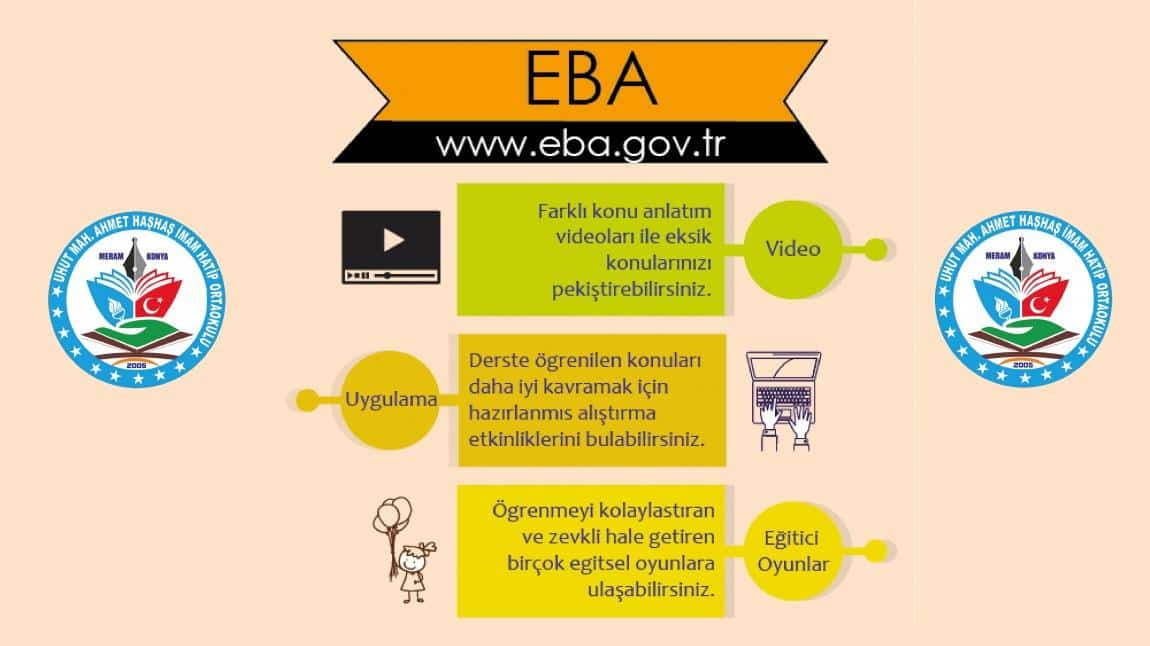 EBA (Eğitim Bilişim Ağı)